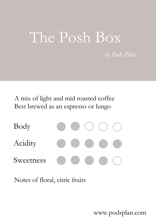 The Posh Box